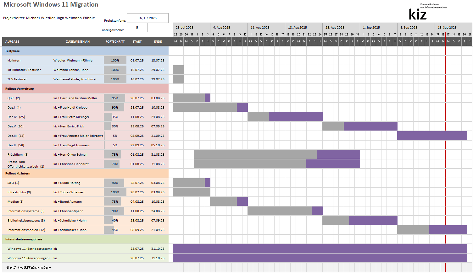 allgemein:windows_11_gantt_1.png